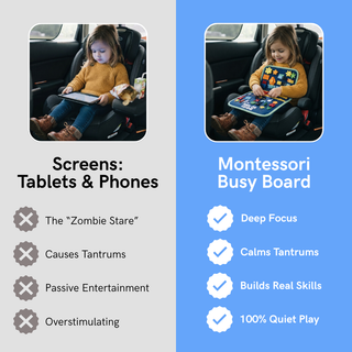 Montessori Busy board