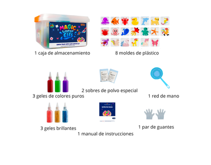 product-es-ar-cl-co-cr-ec-mx-pa-pe-uy-us